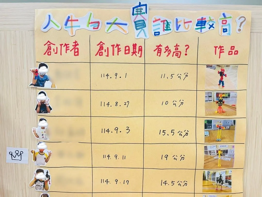 加加積木幼兒園教學現場